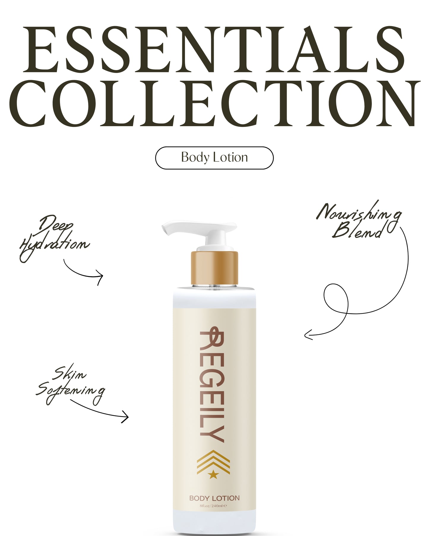 REGEmini Body Lotion