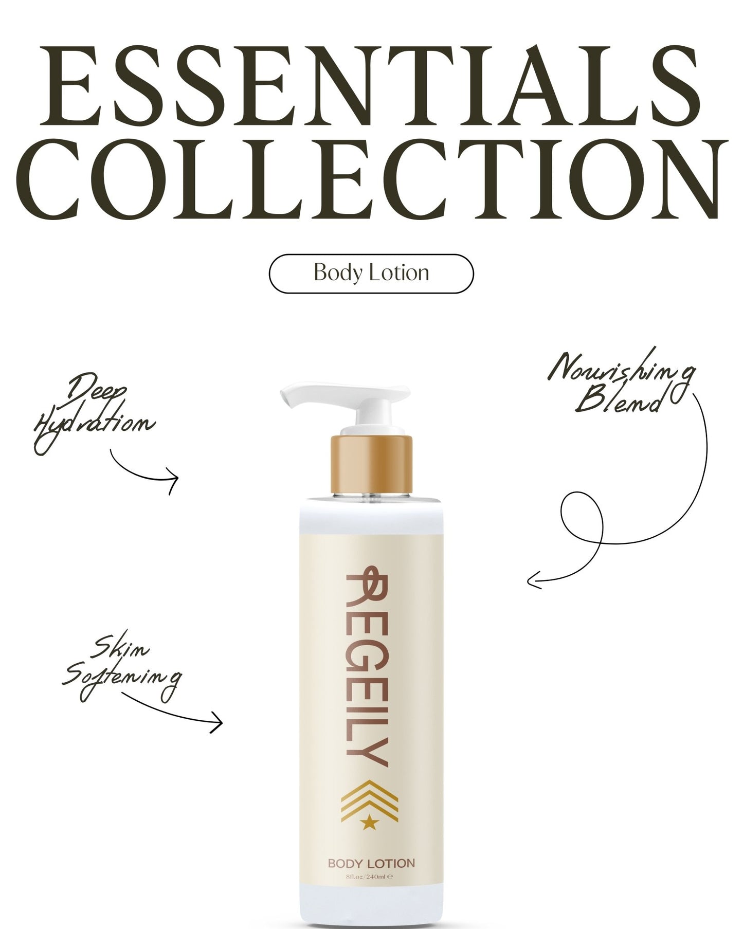 REGEmini Body Lotion - Regeily